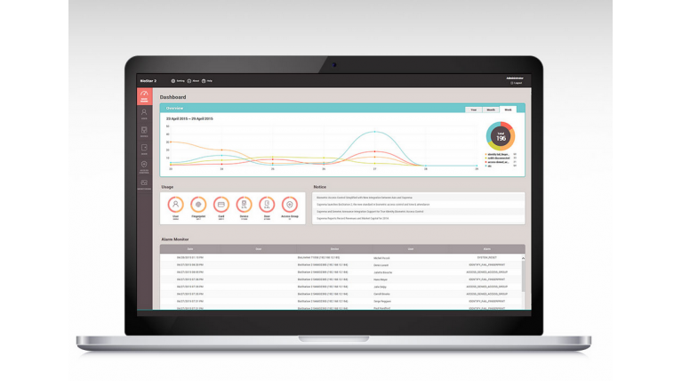 BioStar 2 Overview